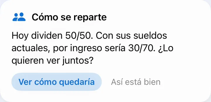 Tarjeta Cómo se reparte: hoy dividen 50/50; con sus sueldos actuales sería 30/70