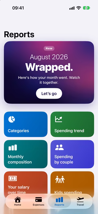 Reports: categories and trends