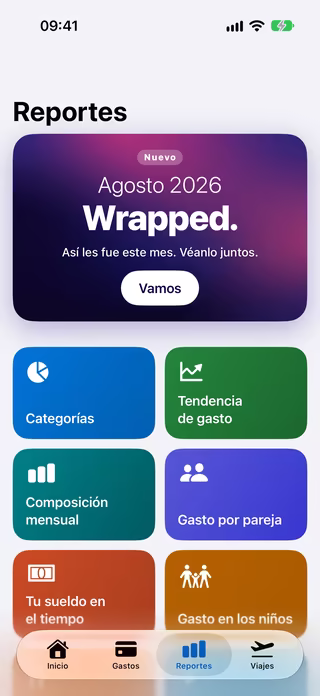 Reportes: categorías y tendencias